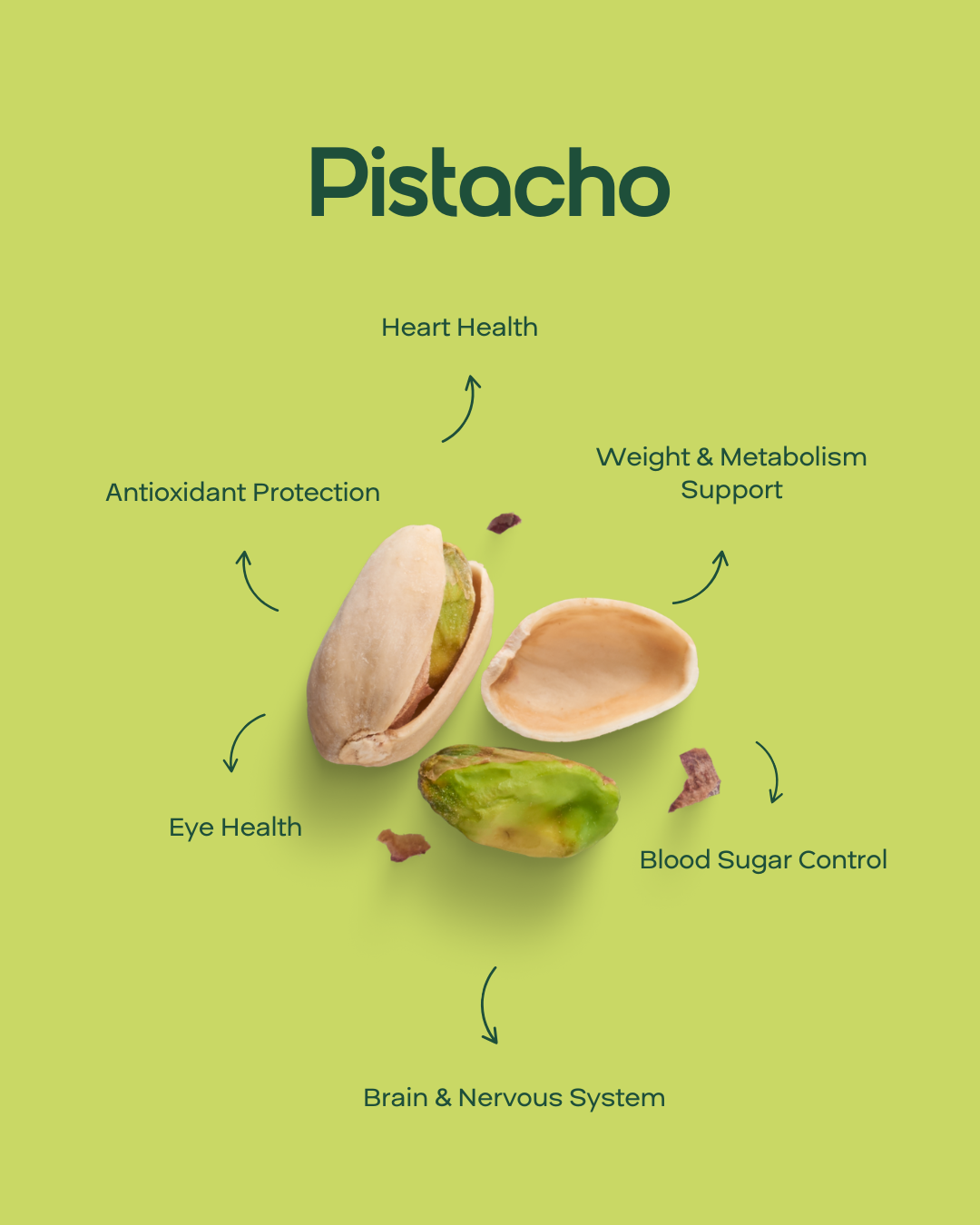 Pistachios — 3.5 oz (100 g) Pouch